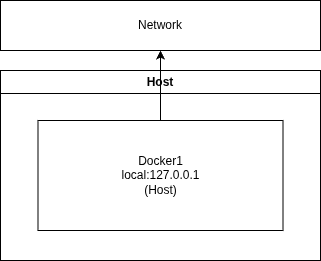 Untitled Diagram.drawio (1).png